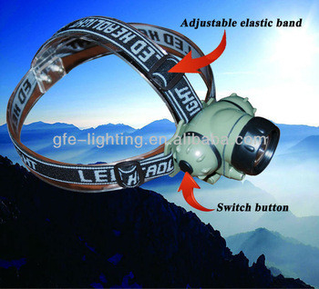 Перезаряжаемые сделайте headlamp водостотьким СИД наивысшей мощности 3 ватт для пожарного