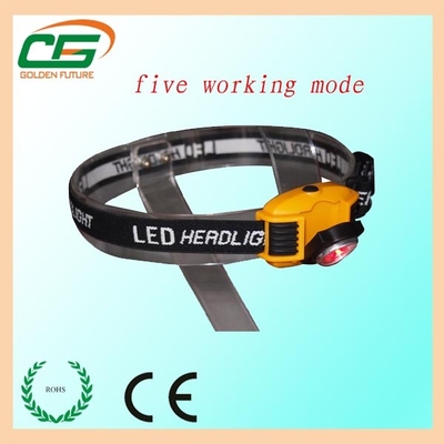 Миниый факел для аварийной ситуации, headlamp головки СИД наивысшей мощности режимов освещения