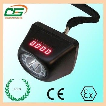 Промышленный радиотелеграф Headlamp обрушения породы 1 ватта, бесшнуровое минирование освещает наивысшую мощность